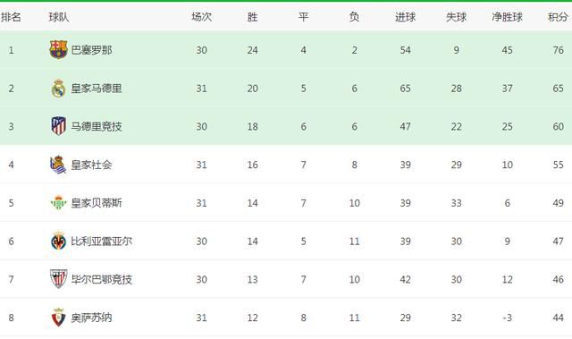日本一二区免费