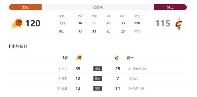 骚虎视频黄色