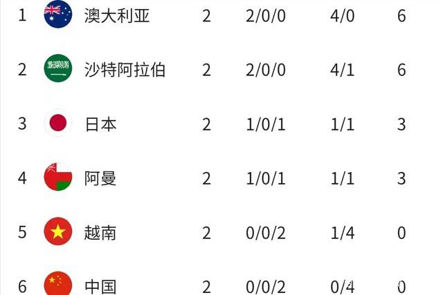 韩国恐怖动漫